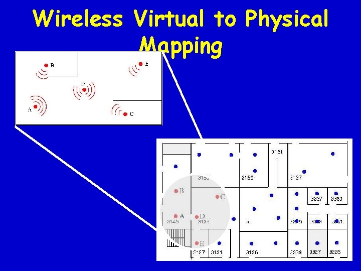 Wireless Virtual to Physical Mapping 