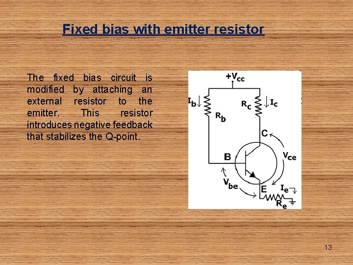 Fixed bias with emitter resistor The fixed bias circuit is modified by attaching an