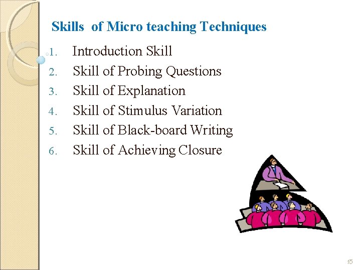 Skills of Micro teaching Techniques 1. 2. 3. 4. 5. 6. Introduction Skill of