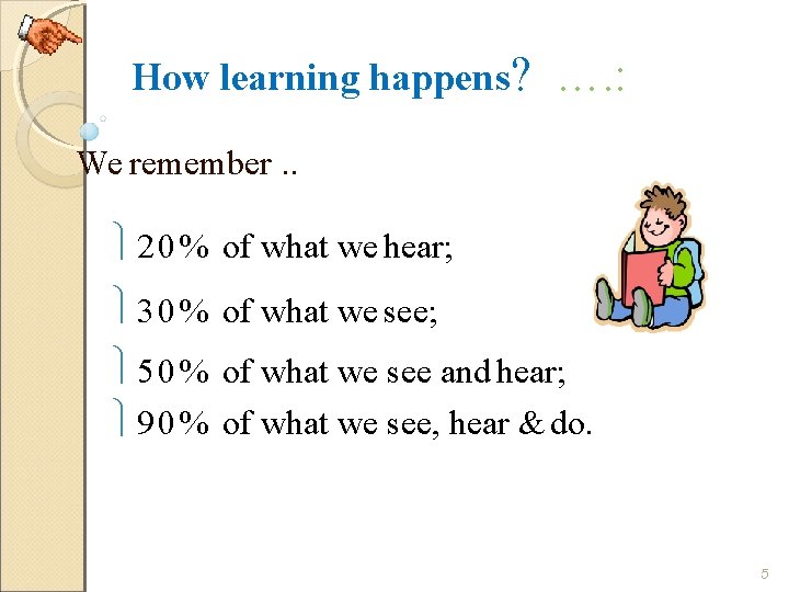 How learning happens? …. : We remember. . 20% of what we hear; 30%