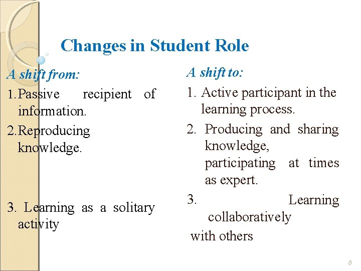 Changes in Student Role A shift from: 1. Passive recipient of information. 2. Reproducing