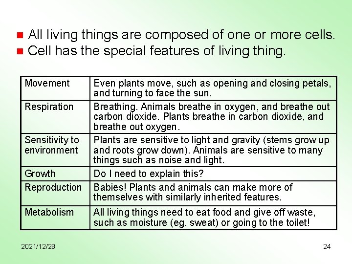 All living things are composed of one or more cells. n Cell has the