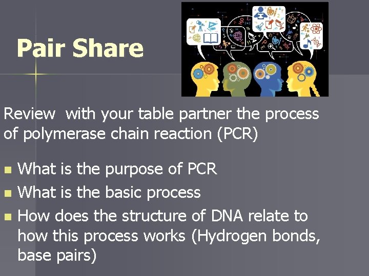 Pair Share Review with your table partner the process of polymerase chain reaction (PCR)