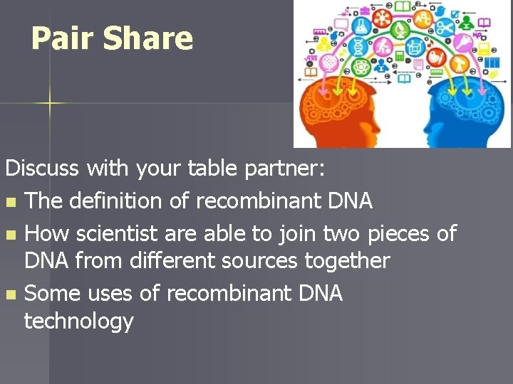 Pair Share Discuss with your table partner: n The definition of recombinant DNA n