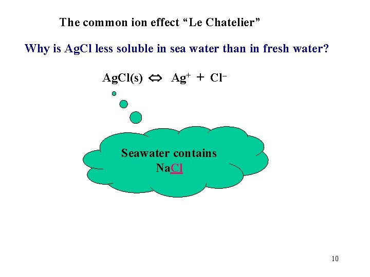 The common ion effect “Le Chatelier” Why is Ag. Cl less soluble in sea