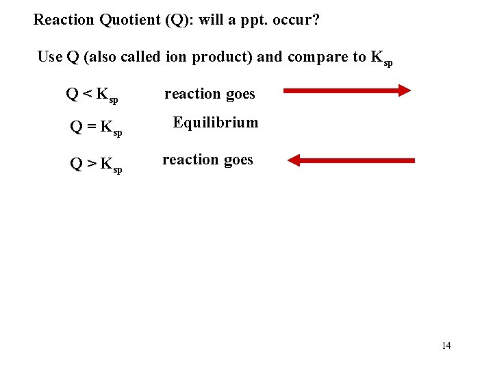 Reaction Quotient (Q): will a ppt. occur? Use Q (also called ion product) and