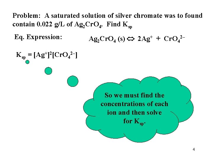 Problem: A saturated solution of silver chromate was to found contain 0. 022 g/L