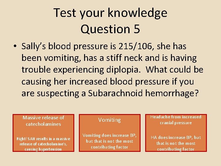 Test your knowledge Question 5 • Sally’s blood pressure is 215/106, she has been