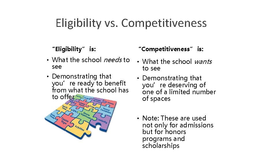 Eligibility vs. Competitiveness “Eligibility” is: • What the school needs to see • Demonstrating