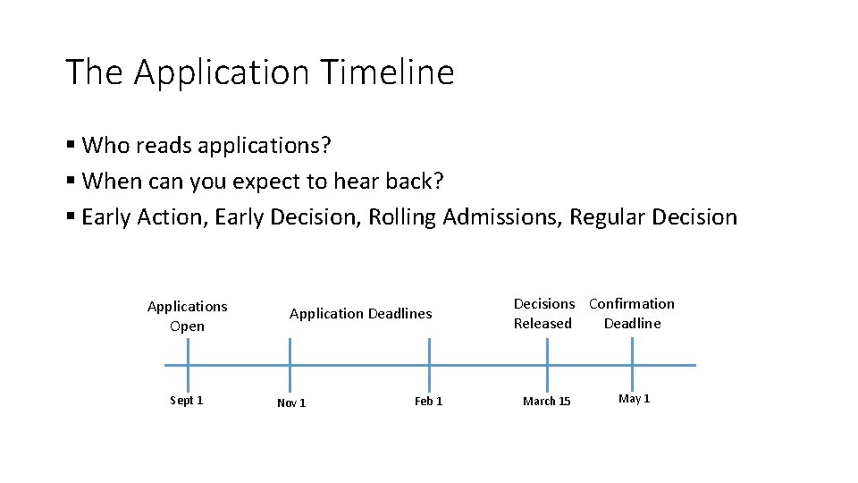 The Application Timeline § Who reads applications? § When can you expect to hear