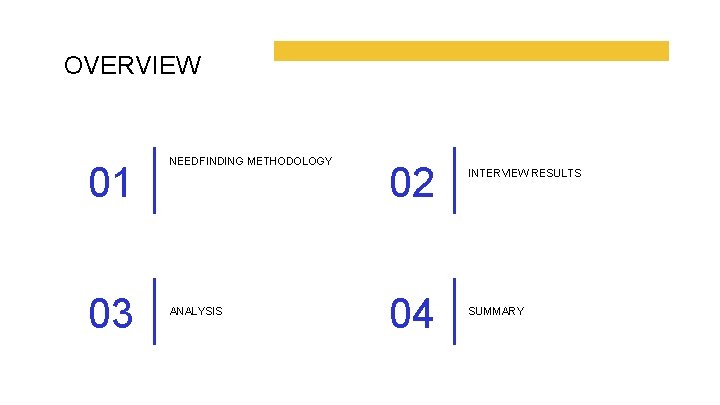 OVERVIEW 01 03 NEEDFINDING METHODOLOGY ANALYSIS 02 04 INTERVIEW RESULTS SUMMARY 