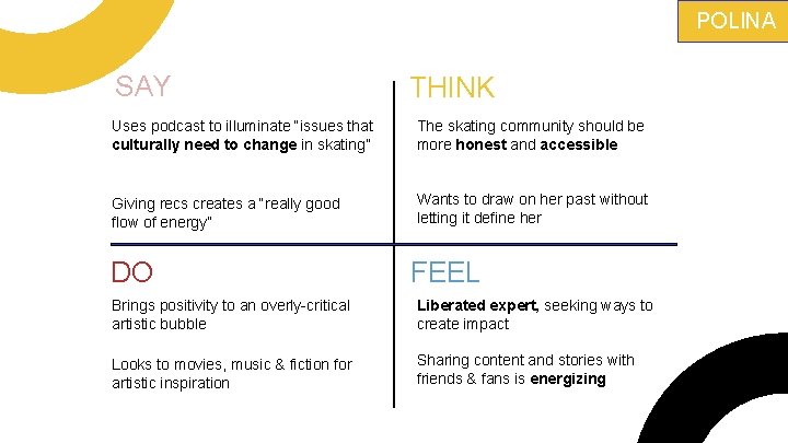 POLINA SAY THINK Uses podcast to illuminate “issues that culturally need to change in
