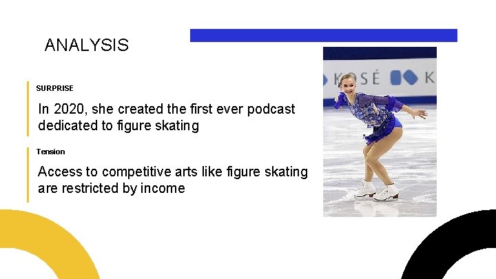 ANALYSIS SURPRISE In 2020, she created the first ever podcast dedicated to figure skating