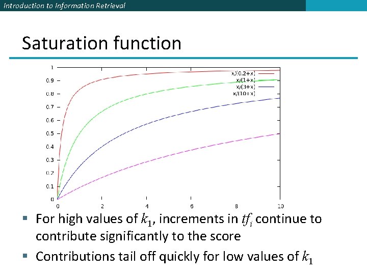 Introduction to Information Retrieval Saturation function § For high values of k 1, increments