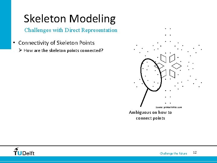 Skeleton Modeling Challenges with Direct Representation • Connectivity of Skeleton Points Ø How are