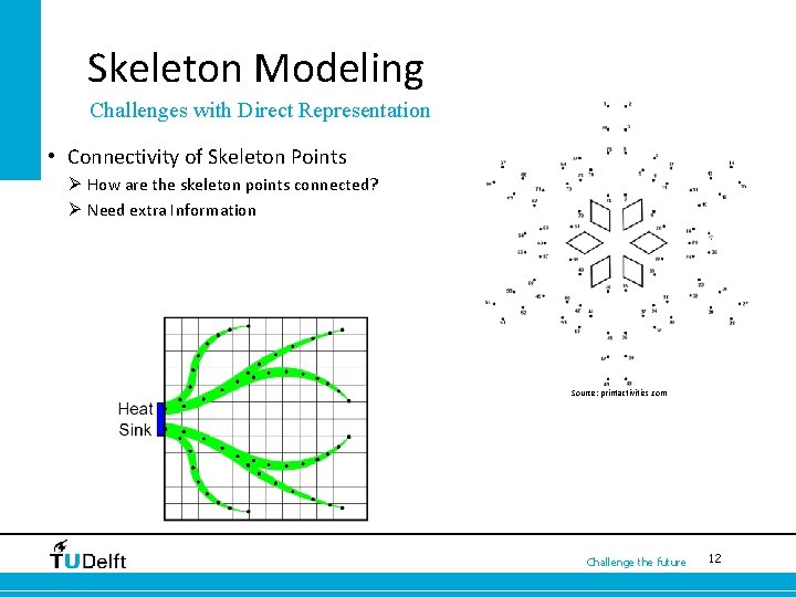 Skeleton Modeling Challenges with Direct Representation • Connectivity of Skeleton Points Ø How are