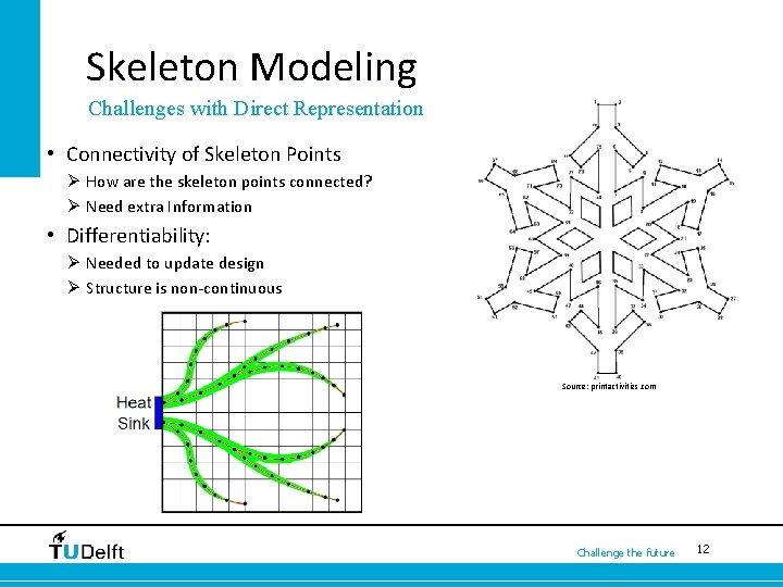 Skeleton Modeling Challenges with Direct Representation • Connectivity of Skeleton Points Ø How are