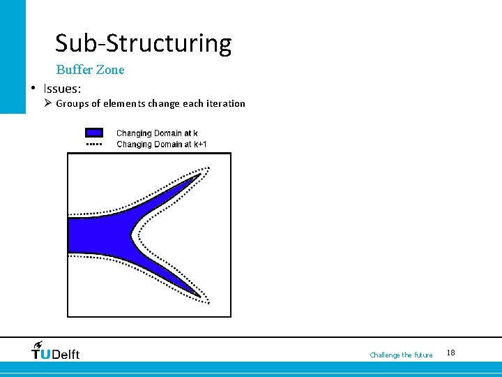 Sub-Structuring Buffer Zone • Issues: Ø Groups of elements change each iteration Challenge the