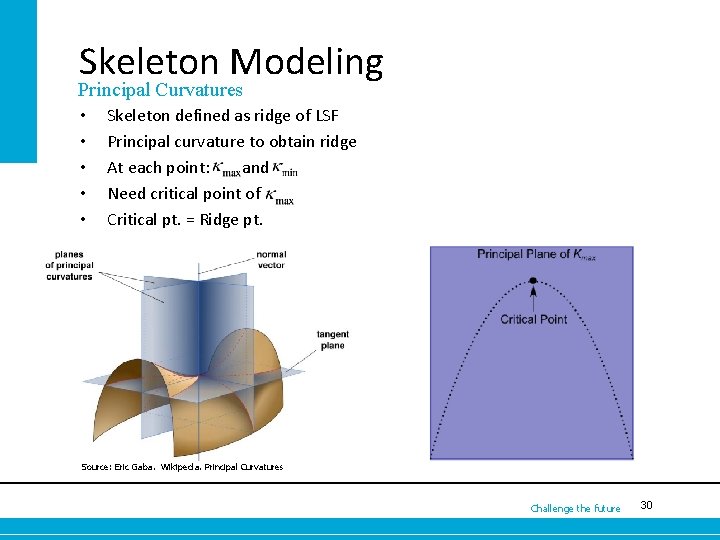 Skeleton Modeling Principal Curvatures • • • Skeleton defined as ridge of LSF Principal
