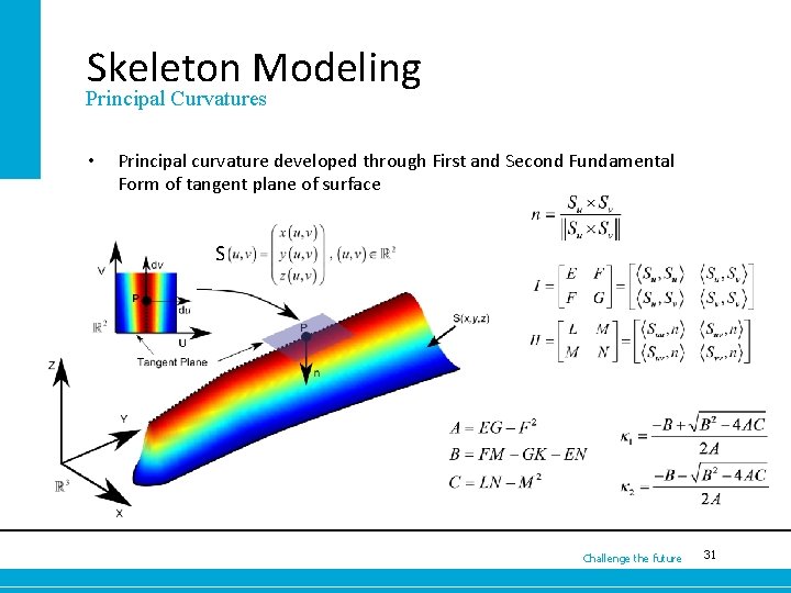 Skeleton Modeling Principal Curvatures • Principal curvature developed through First and Second Fundamental Form