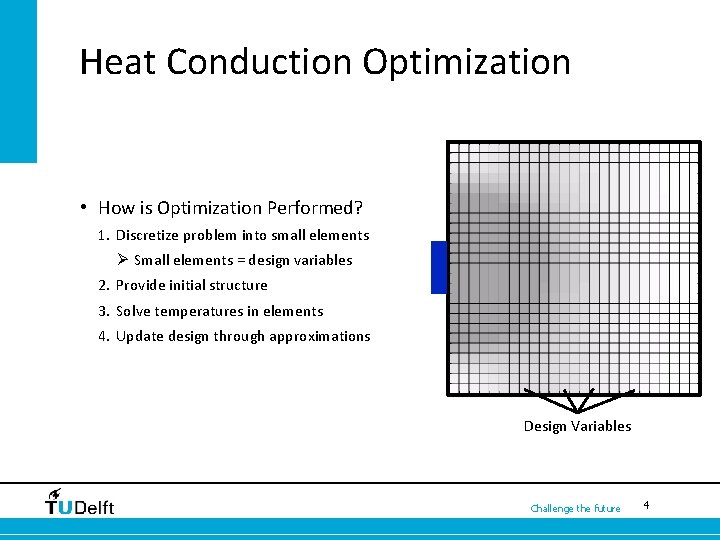 Heat Conduction Optimization • How is Optimization Performed? 1. Discretize problem into small elements