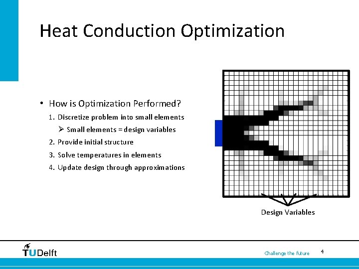 Heat Conduction Optimization • How is Optimization Performed? 1. Discretize problem into small elements