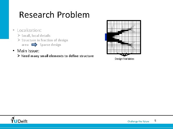 Research Problem • Localization: Ø Small, local details Ø Structure in fraction of design