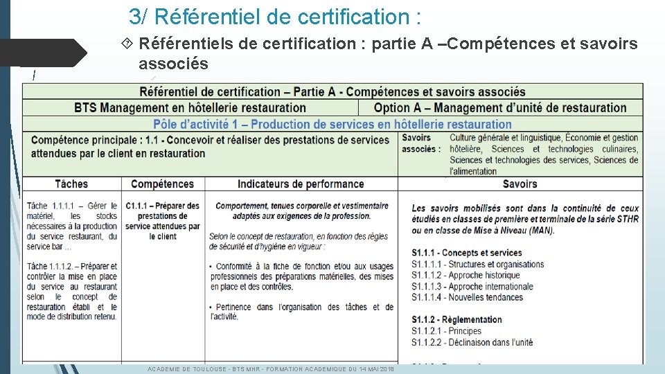 3/ Référentiel de certification : Référentiels de certification : partie A –Compétences et savoirs