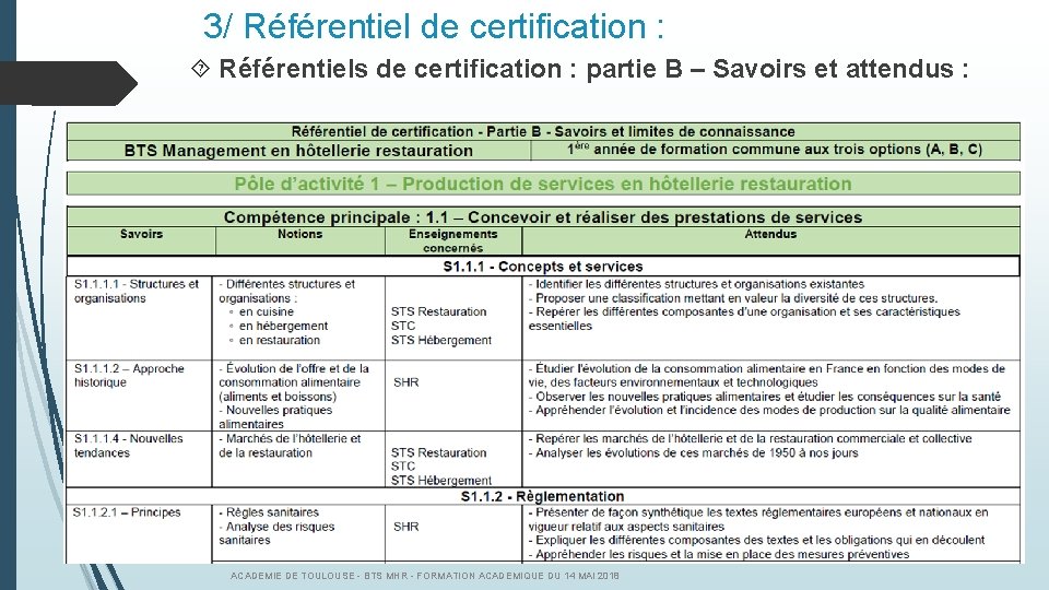 3/ Référentiel de certification : Référentiels de certification : partie B – Savoirs et