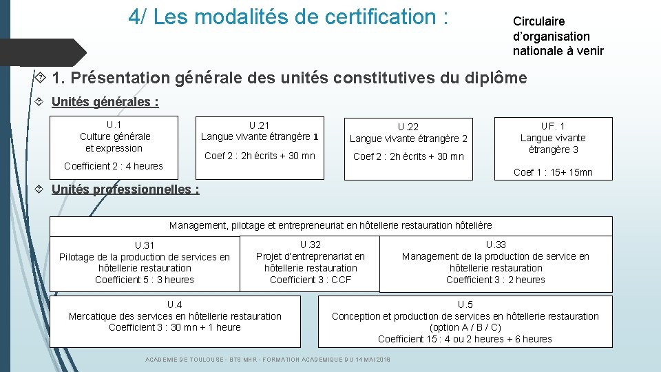 4/ Les modalités de certification : Circulaire d’organisation nationale à venir 1. Présentation générale