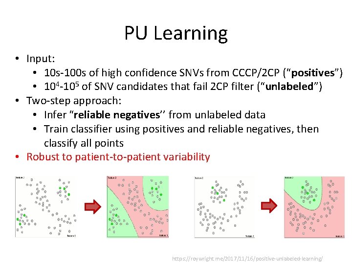 PU Learning • Input: • 10 s-100 s of high confidence SNVs from CCCP/2