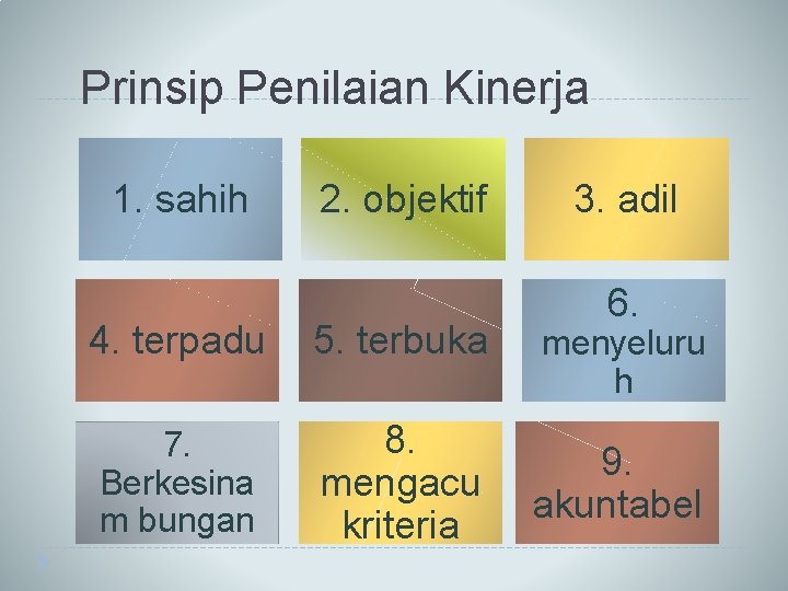 Prinsip Penilaian Kinerja 1. sahih 2. objektif 4. terpadu 5. terbuka 7. Berkesina m