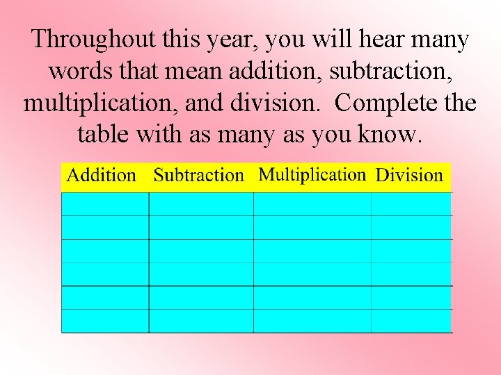 Throughout this year, you will hear many words that mean addition, subtraction, multiplication, and