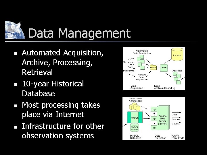 Data Management n n Automated Acquisition, Archive, Processing, Retrieval 10 -year Historical Database Most