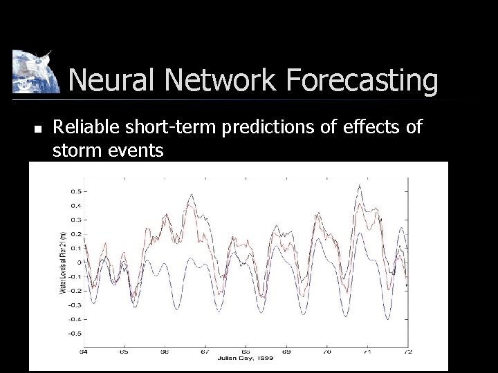 Neural Network Forecasting n Reliable short-term predictions of effects of storm events 