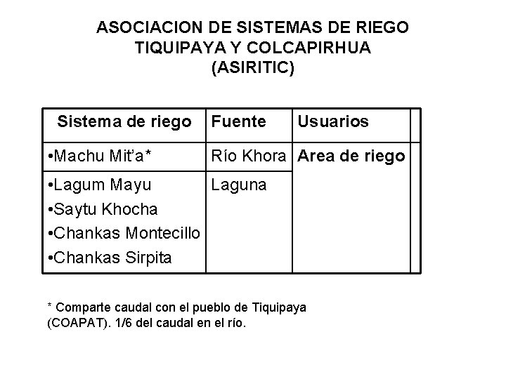 ASOCIACION DE SISTEMAS DE RIEGO TIQUIPAYA Y COLCAPIRHUA (ASIRITIC) Sistema de riego • Machu