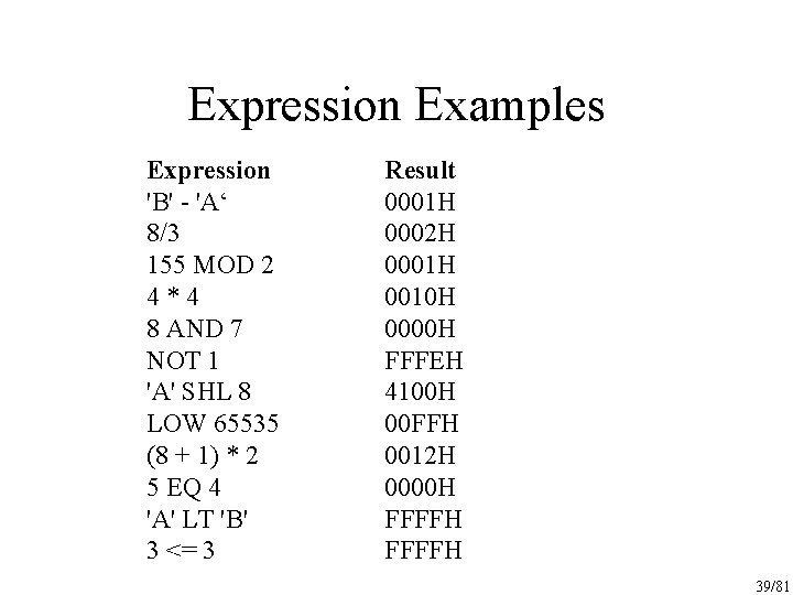 Expression Examples Expression 'B' - 'A‘ 8/3 155 MOD 2 4*4 8 AND 7