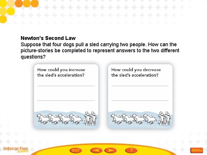 Newton’s Second Law Suppose that four dogs pull a sled carrying two people. How