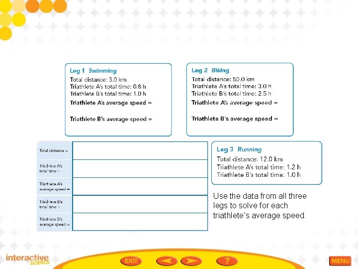 Use the data from all three legs to solve for each triathlete’s average speed.