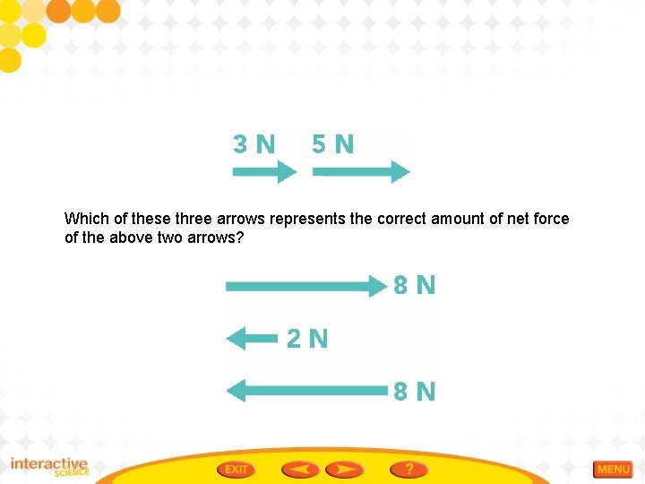 Which of these three arrows represents the correct amount of net force of the