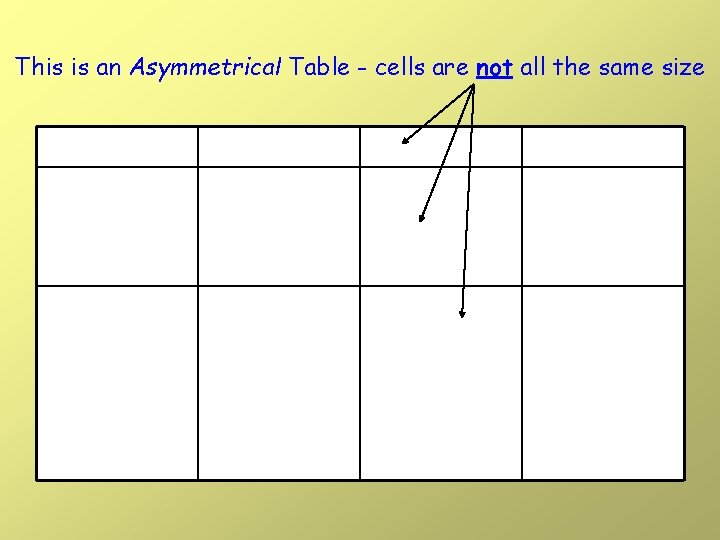 This is an Asymmetrical Table - cells are not all the same size This is an Asymmetrical Table - cells are not all the same size