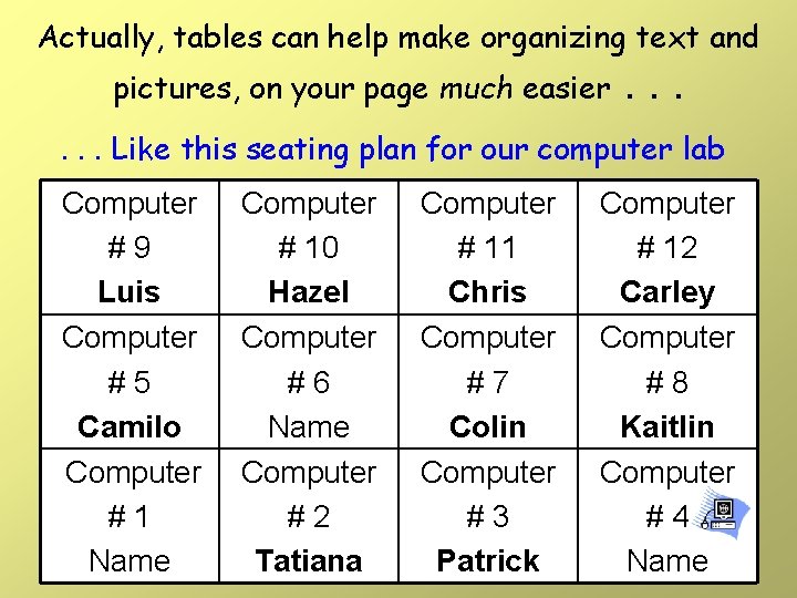 Actually, tables can help make organizing text and pictures, on your page much easier Actually, tables can help make organizing text and pictures, on your page much easier