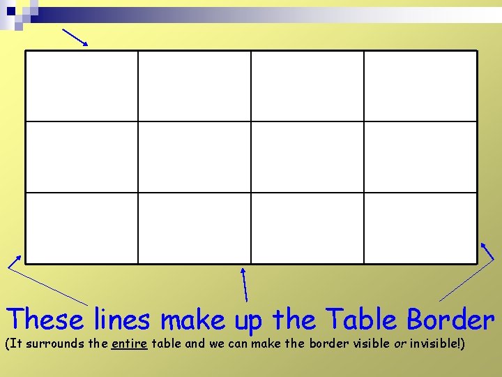 These lines make up the Table Border (It surrounds the entire table and we These lines make up the Table Border (It surrounds the entire table and we