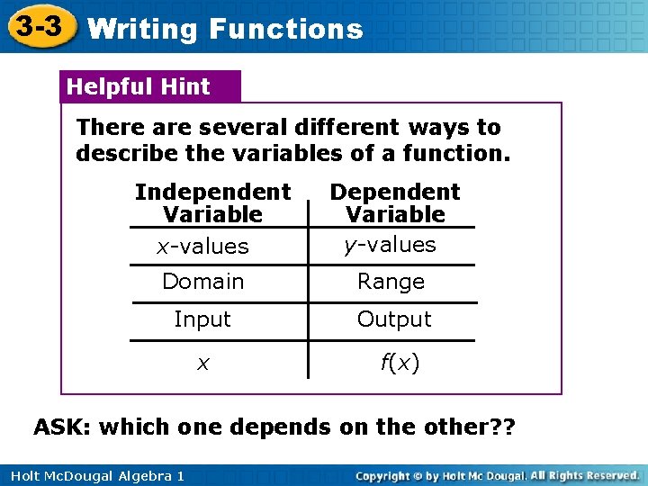 3 -3 Writing Functions Helpful Hint There are several different ways to describe the