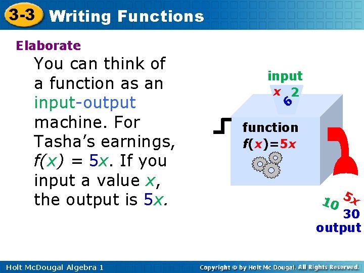 3 -3 Writing Functions Elaborate You can think of a function as an input-output