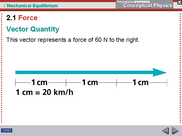 2 Mechanical Equilibrium 2. 1 Force Vector Quantity This vector represents a force of