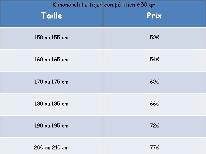 Kimono white tiger compétition 650 gr Taille Prix 150 ou 155 cm 50€ 160