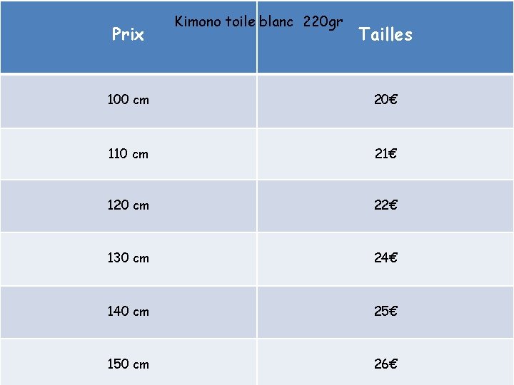 Prix Kimono toile blanc 220 gr Tailles 100 cm 20€ 110 cm 21€ 120