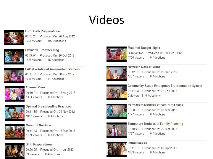 Videos Sept 12, 2013 Digital Public Health 15 