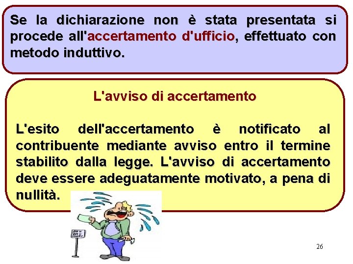 Se la dichiarazione non è stata presentata si procede all'accertamento d'ufficio, effettuato con metodo